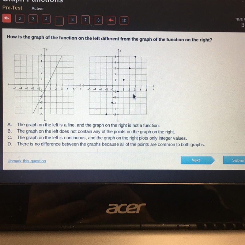 PLS HELP!! How is the graph of the function on the left different from the graph of-example-1