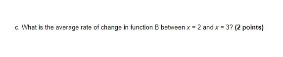 What is the vertex of each function's graph? What is the average rate of change in-example-2