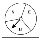 The spinner is divided into equal parts. Use a tree diagram to find the probability-example-1