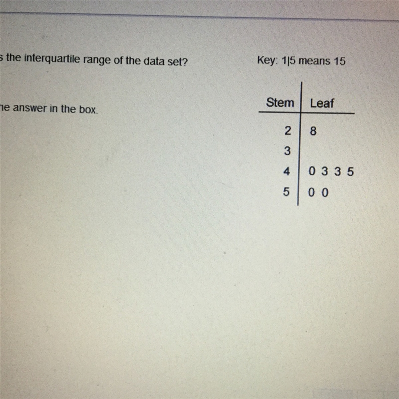 What is the interquartile range of the data set?-example-1