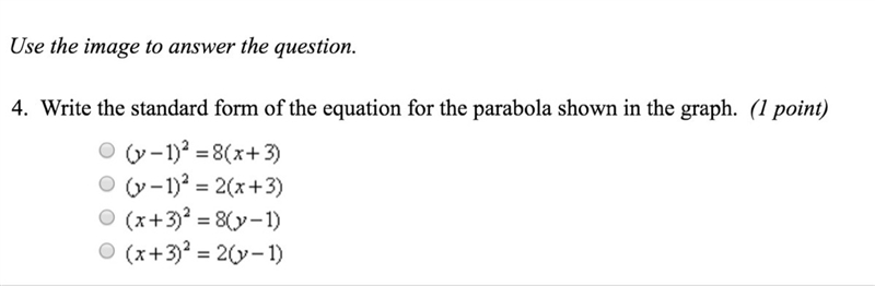 Write the standard form of the equation for the parabola shown in the graph.-example-1