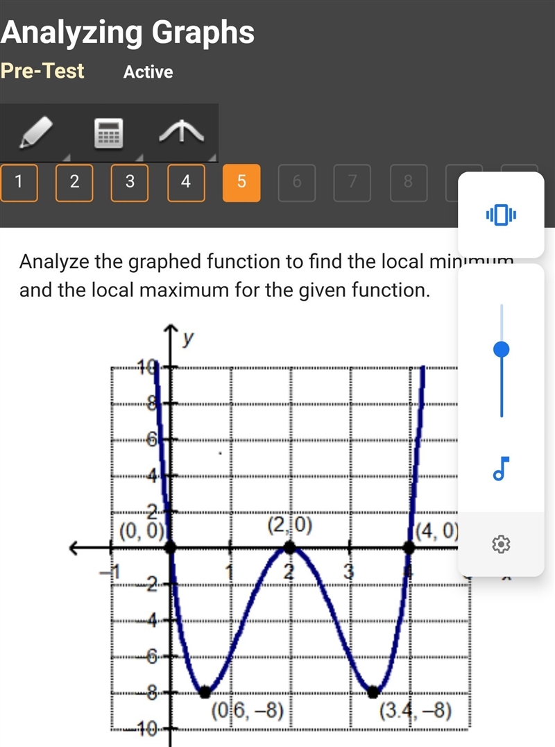 Analyze the graphed function to find the local minimum and the local maximum for the-example-1