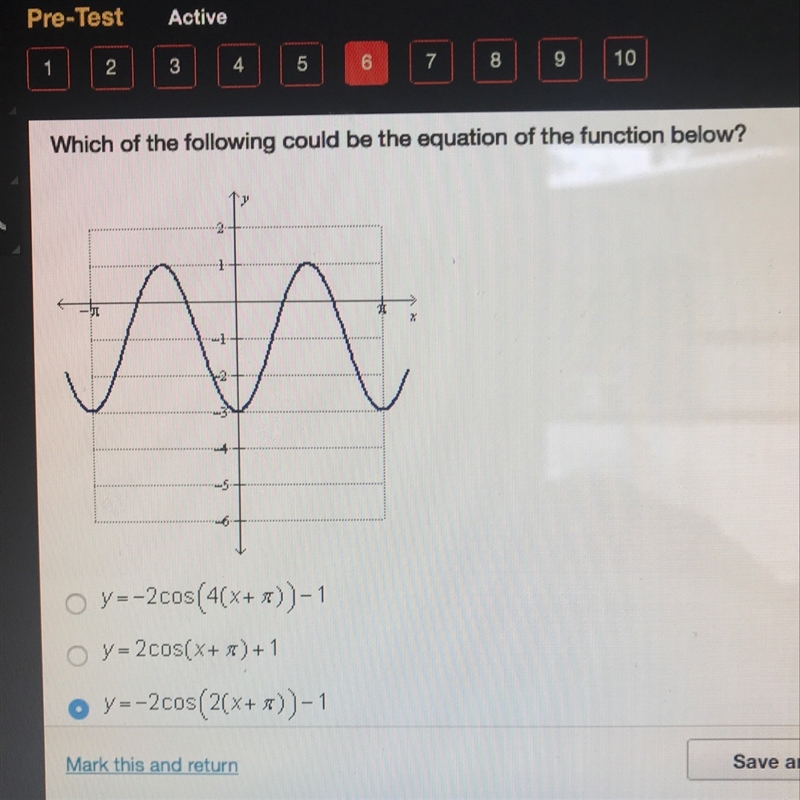 Which of the following could be the equation of the function below?-example-1