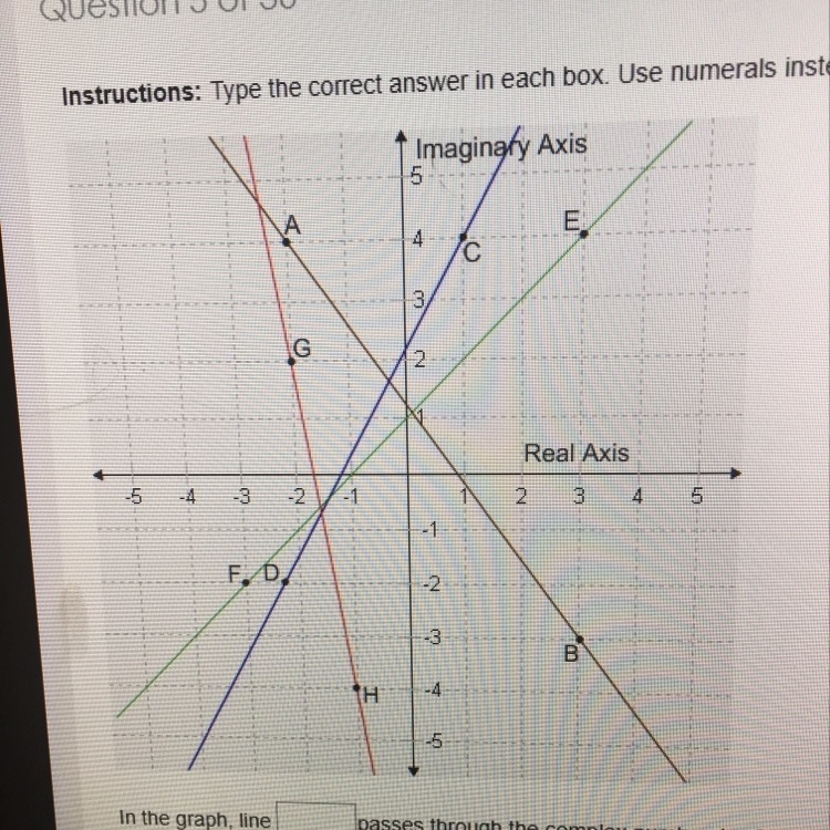 In the graph line ( ) passes through the complex number 1+2i and the line( ) passes-example-1