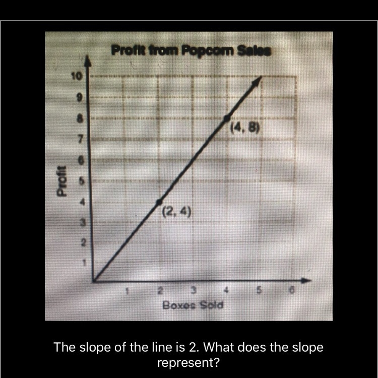 PLEASE HELP IM SO CONFUSED!!!-example-1