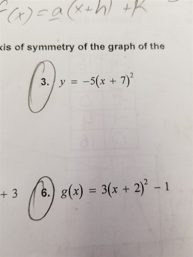 Find the vertex and the axis of symmetry of the graph of the function?-example-1