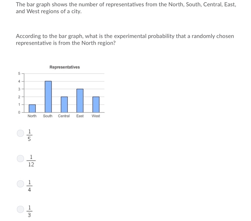 What’s the correct answer-example-1