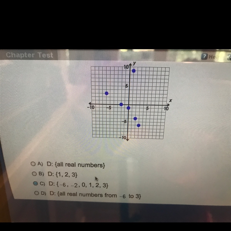 What is the domain represented by the graph?-example-1