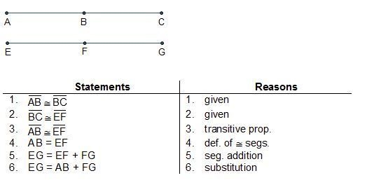 Which part of the proof does the fourth statement and reason represent? Given: AB-example-1