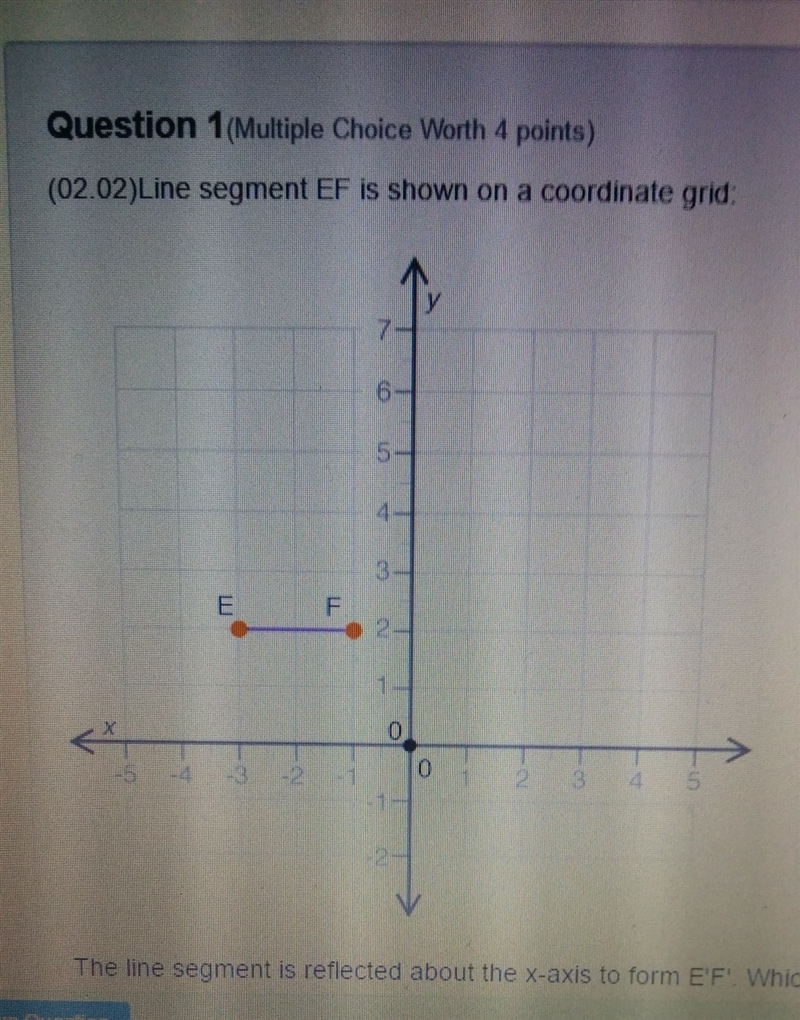 (02.02) line segments EF coordinate grid a by the way do anybody know anything about-example-1