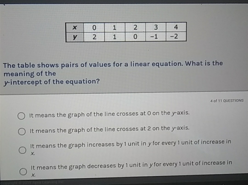 Which one is correct?-example-1