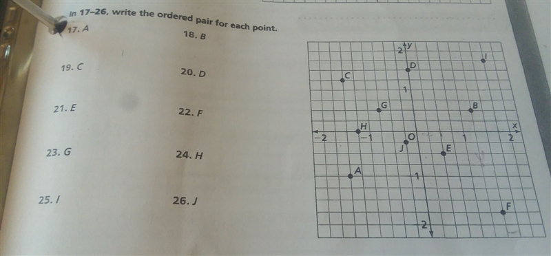 Write order pair for each point.-example-1