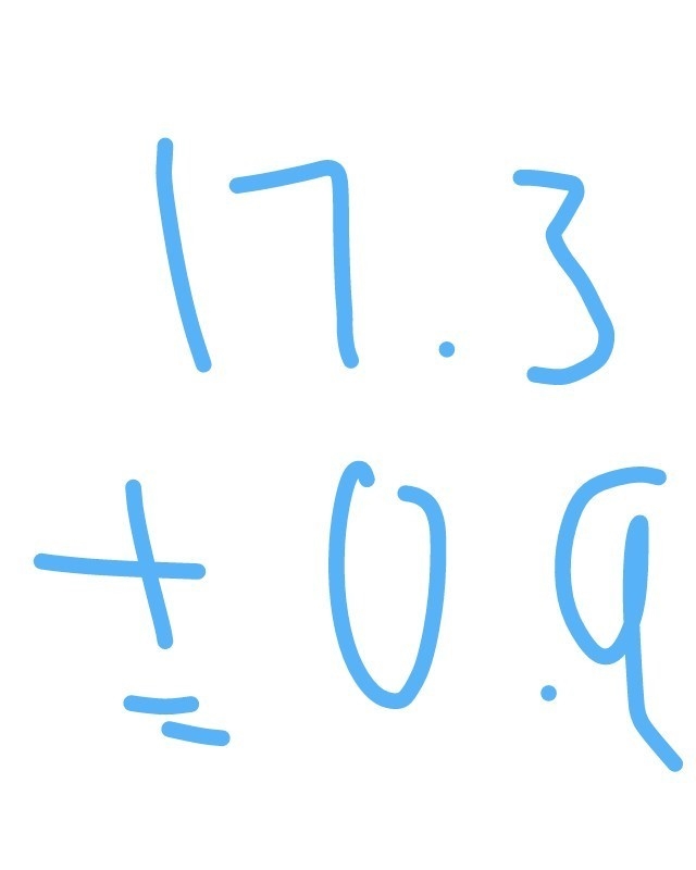 Start at 28.6,subtract 3.1-example-1