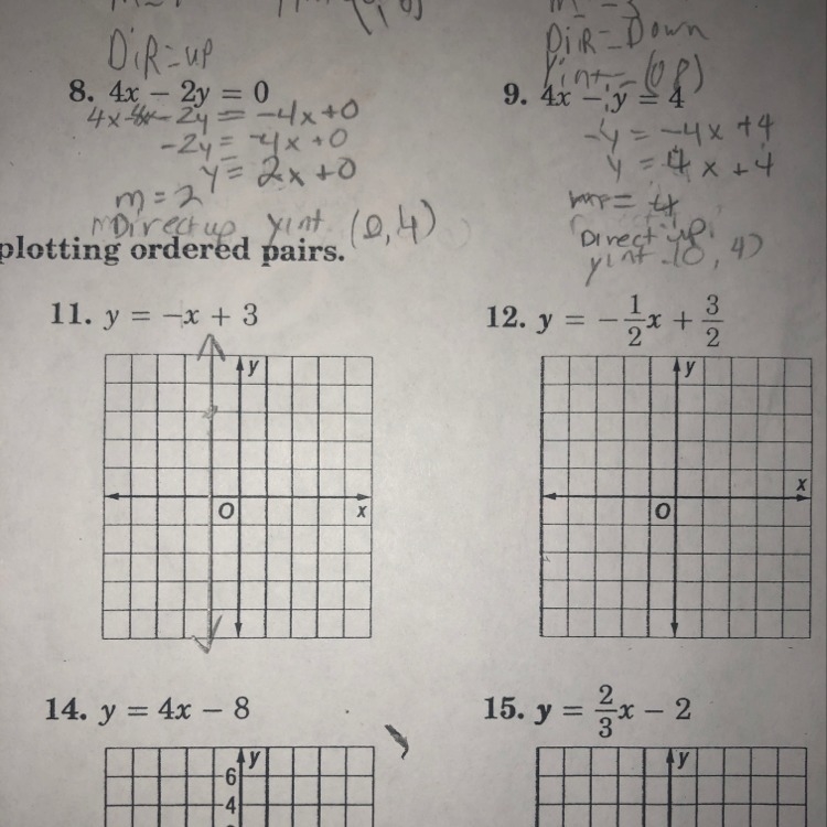 Did I do 8 and 9 correctly Solve for M Dir Y- intercept-example-1