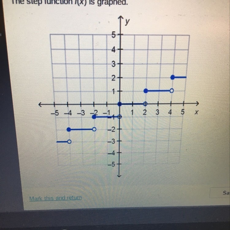 What is the value of f(1)?-example-1