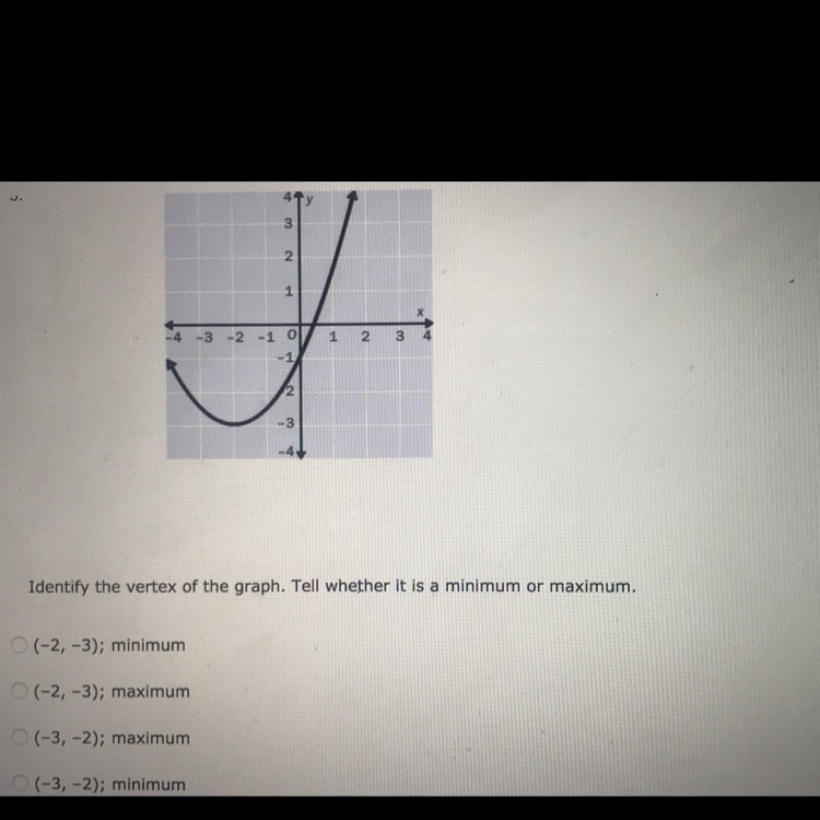 Identify the vertex of the graph. Tell whether it is a maximum or minimum.-example-1