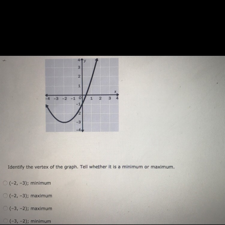 Identify the vertex of the graph tell weather it is minimum or maximum-example-1