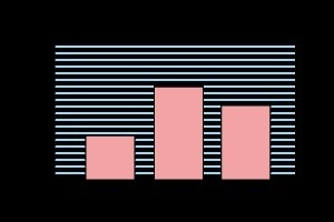 The two-way table shows the results of a survey about high school students' music-example-2