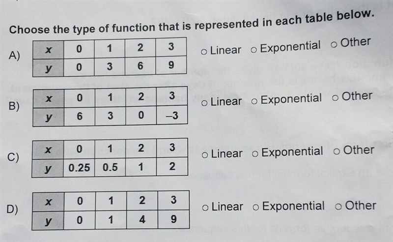 Choose the type of function that is represented in each table below. (pic) ·Linear-example-1