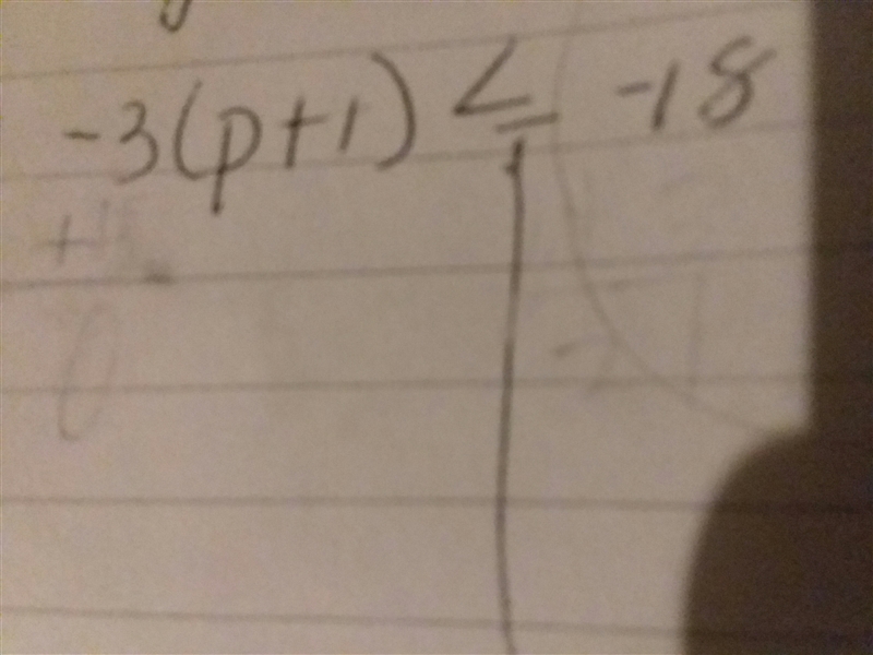 Can you tell me the solution to -3 (p + 1) equal to -18-example-1