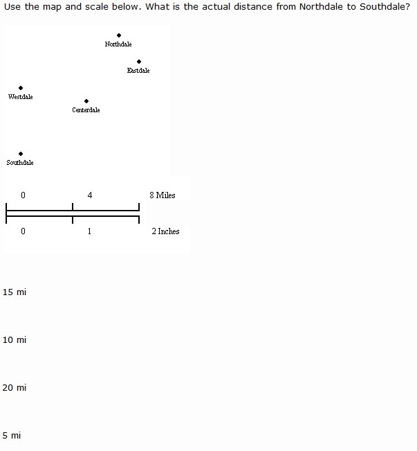 Use the map and scale below. What is the actual distance from Northdale to Southdale-example-1