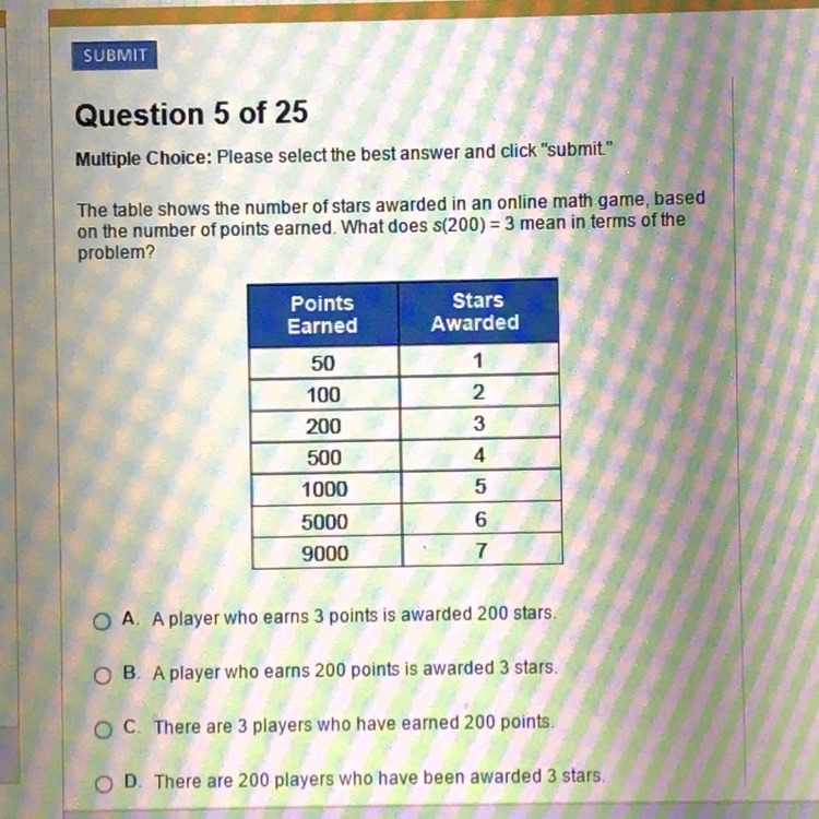 The table shows the number of stars awarded in an online math game, based on the number-example-1