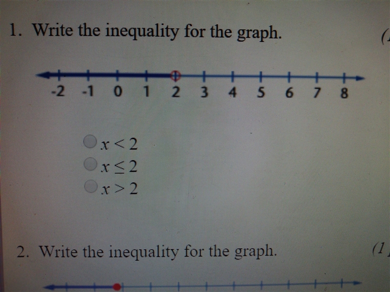 Write the equality for the graph-example-1