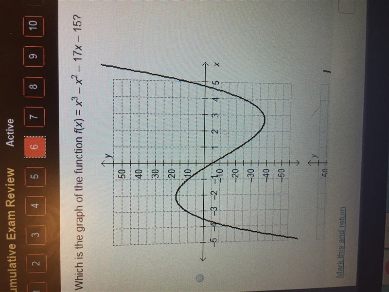 Which is the graph of the function f(x)=x^3-x^2-17x-15?-example-1