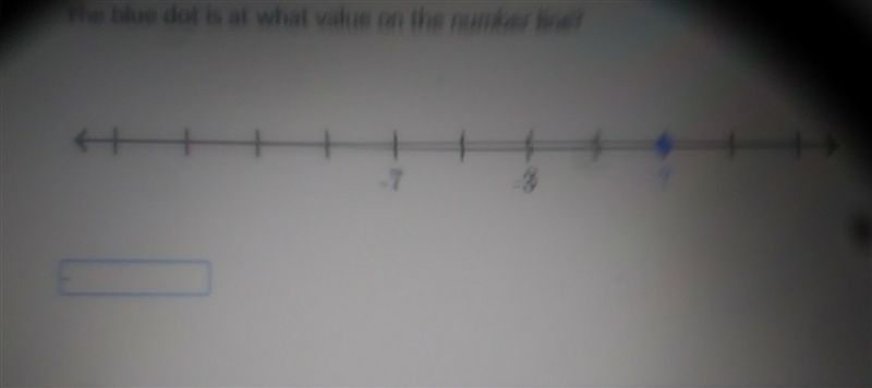 The blue dot is at what value on the number line-example-1