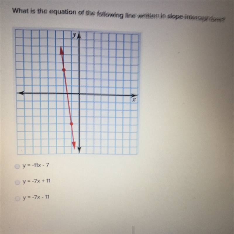 What is the equation of the following line written in slope-intercept form-example-1