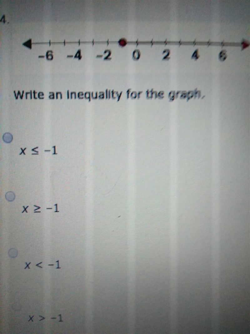 Write an inequality for the graph please help-example-1