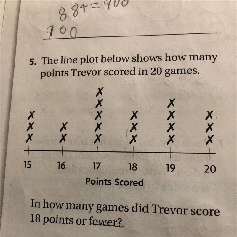 In how many games did Trevor score 18 points or fewer?-example-1