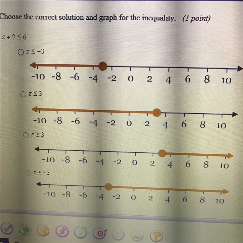 Choose the correct solution and graph for the inequality Z+9<_ 6-example-1