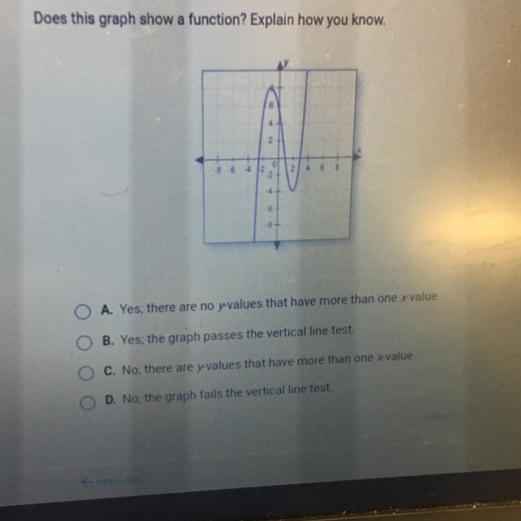 Does this graph show a function. Explain-example-1