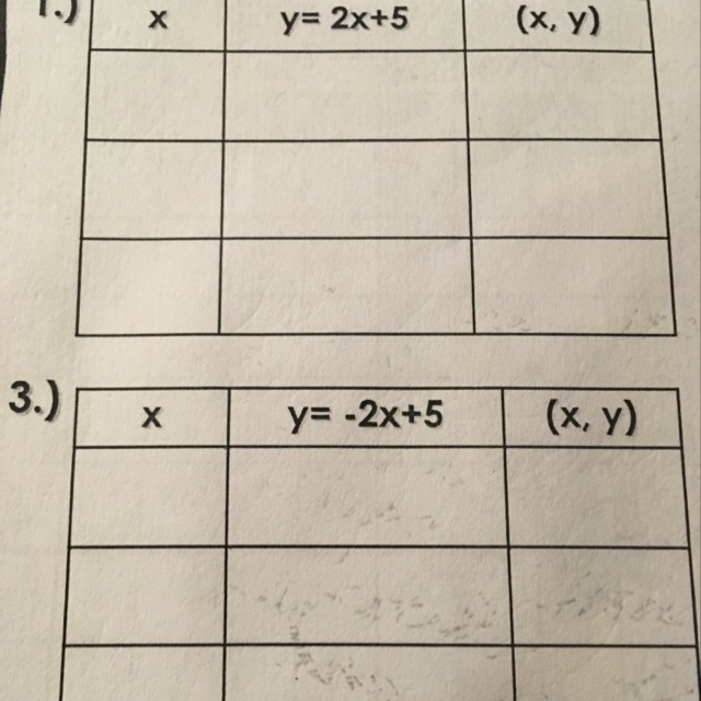 So I have this little chart to fill but I don’t understand how to do that. I don’t-example-1