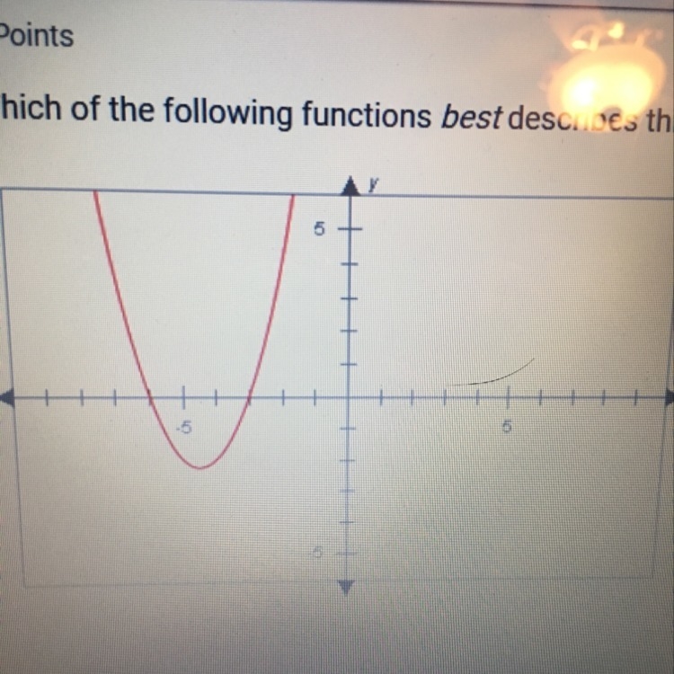 Which of the following functions best describes this graph? A. y=x^2+9x+18 B. y=(x-example-1