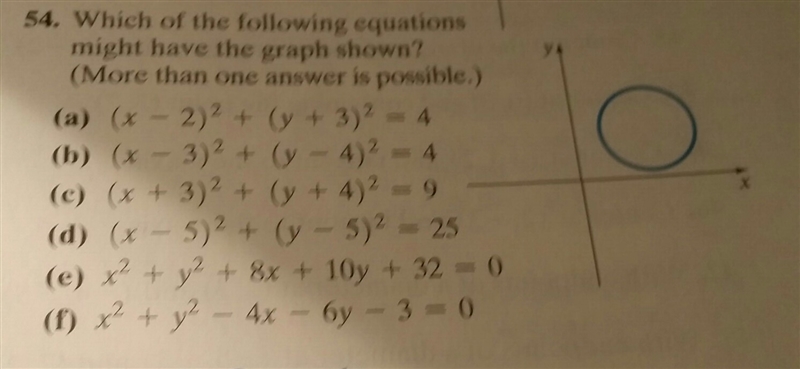 Which of the following equations might have the graph shown?-example-1