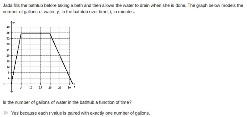 PLEASE HELP ME QUICK-example-2