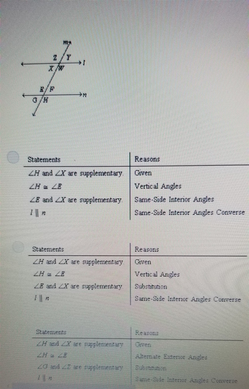 Which is a correct two-column proof? Given: <H and <X are supplementary. prove-example-1