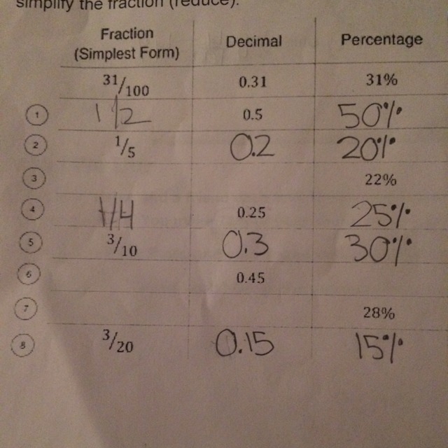 Need help it’s late and forgot I had homework-example-1