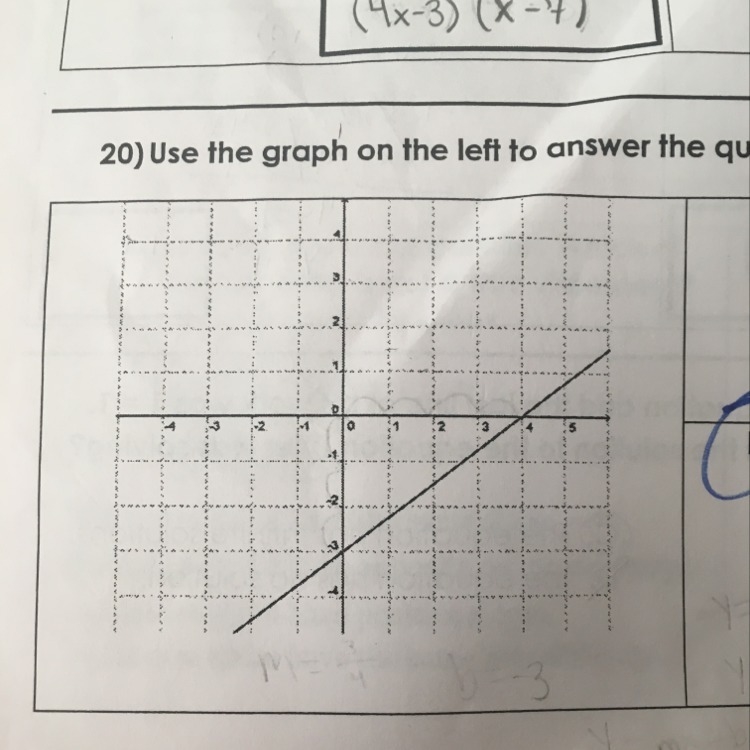 Someone please help me. Using the graph above. What would be the equation of the line-example-1