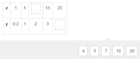 Drag and drop numbers into the boxes so that the paired values are in a proportional-example-1