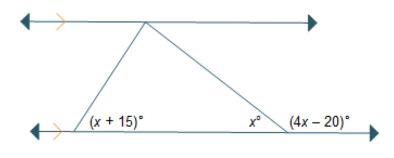 What is the value of x? 32 36 37 40-example-1