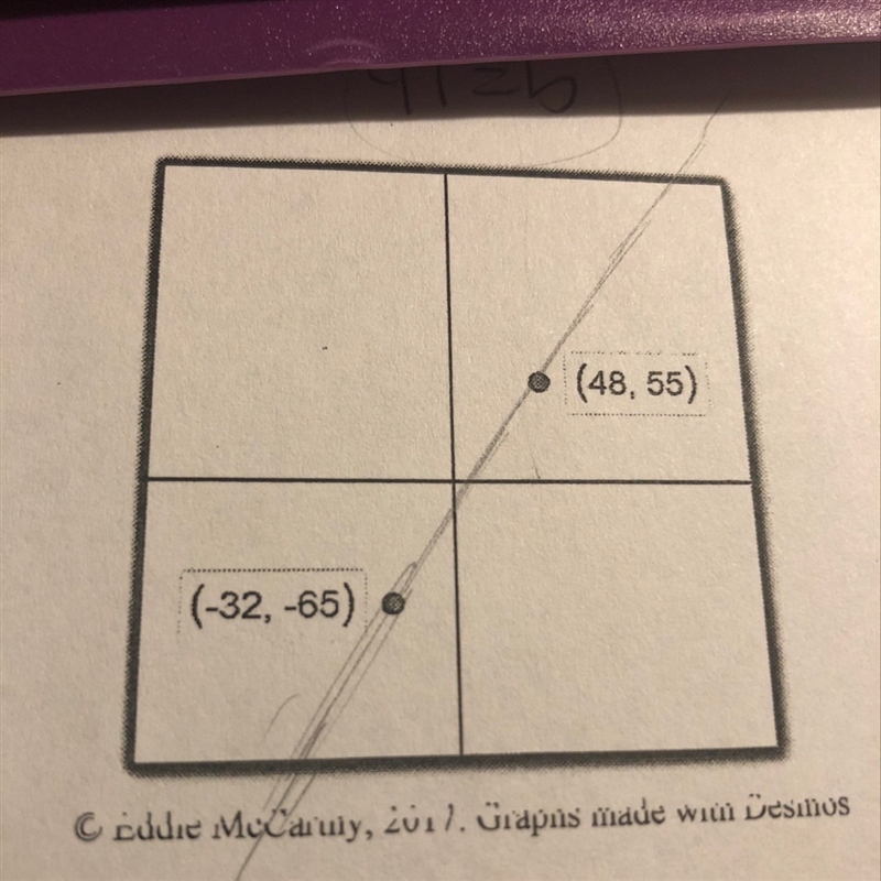 If you were to draw a line through the points shown, would the point (188,160) be-example-1