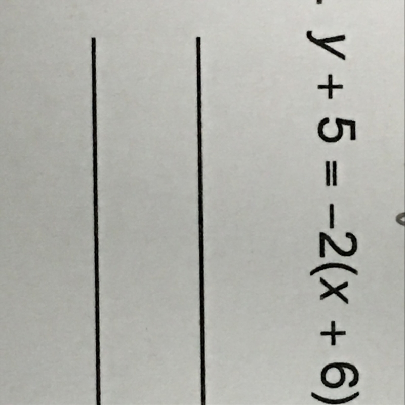 How do I solve this? The text says: Use the point-slope form of each equation to identify-example-1