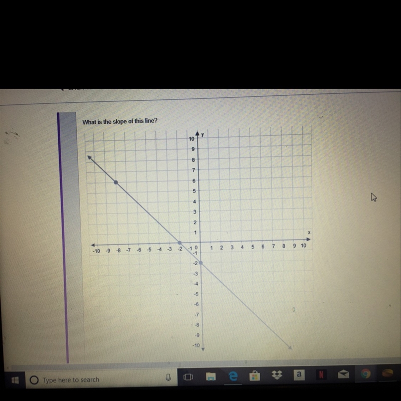 What is the slope of this line?-example-1