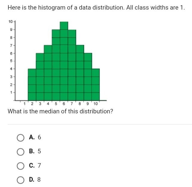 What is the median of this distribution?-example-1