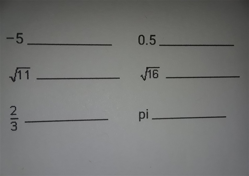 Classify each of the following rational or irrational-example-1