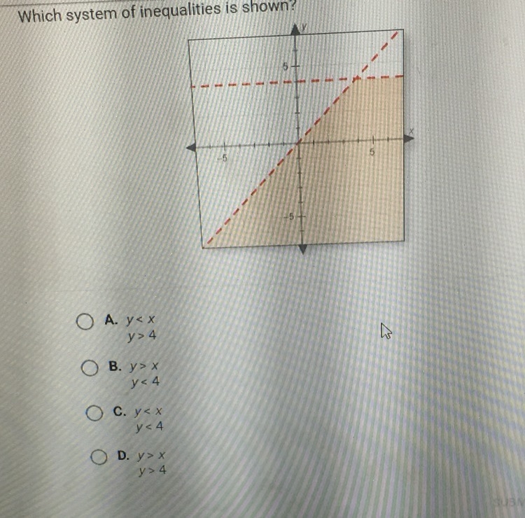 Which system of inequalities is show below-example-1