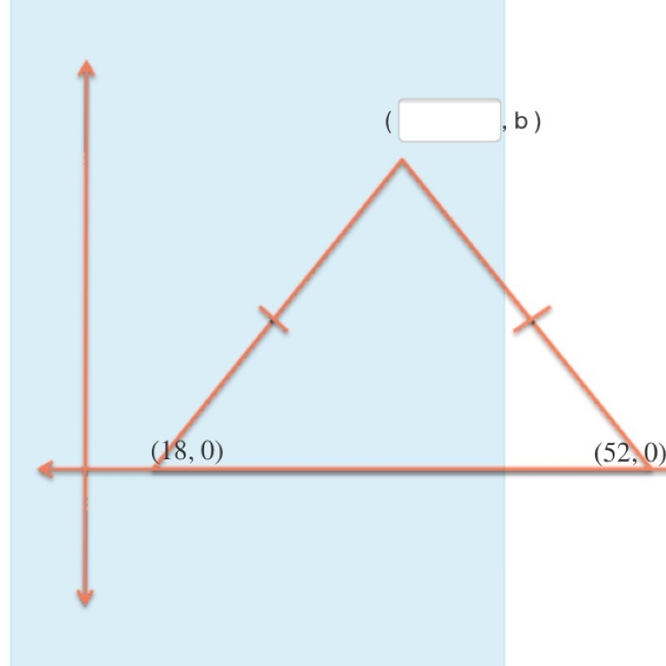 Solve for the missing x coordinate above-example-1